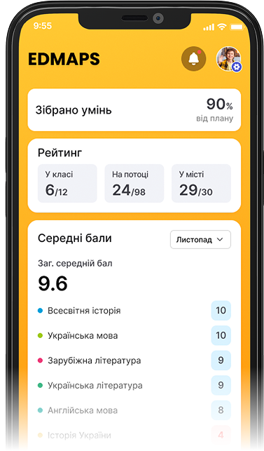 Панель навчального прогресу для батьків