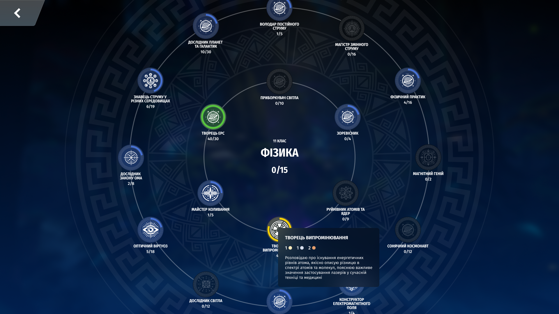 Ігровий екран платформи